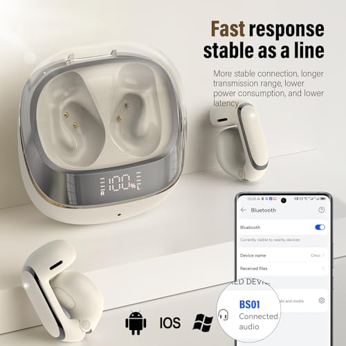 Clip On Ear Buds,Open Ear Headphones,Bluetooth 5.4 HiFi Stereo Clip Earbuds | 42H, LED Display Wireless EarBuds, Comfortable Lightweight, IP7 Waterproof Earphones, Earbud for Workout Running, White