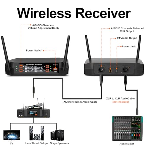 Depusheng DX4 Wireless Microphone with 4 Professional UHF Dynamic Mic Cordless Handheld Microphone System for Karaoke Singing Party Church Wedding PA Speaker