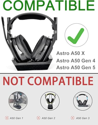 Defean Earpads for Astro A50 Gen4 / A50 Gen5 / A50X (Cooling Gel) | Ear pads and Microphone Foam, Upgrade High-Density Noise Cancelling Foam, Ear Cushions Added Thickness - color: Cooling Gel