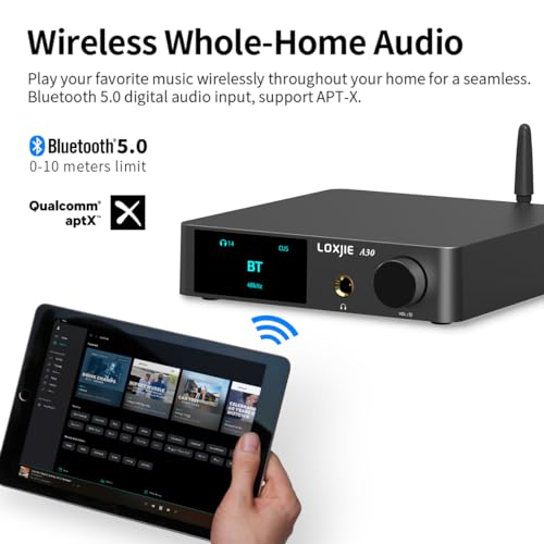LOXJIE A30 Desktop Stereo HiFi Audio Power Amplifier & Headphone Amplifier, Infineon's MA12070 Chip Class D Amp, ES9023 DAC Chip, USB/Optical/Coaxial/RCA/Bluetooth 5.0 Input (with Remote Control)