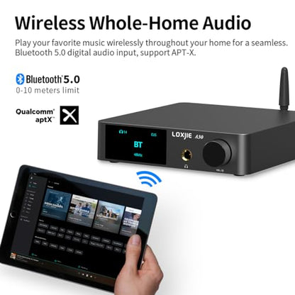 LOXJIE A30 Desktop Stereo HiFi Audio Power Amplifier & Headphone Amplifier, Infineon's MA12070 Chip Class D Amp, ES9023 DAC Chip, USB/Optical/Coaxial/RCA/Bluetooth 5.0 Input (with Remote Control)