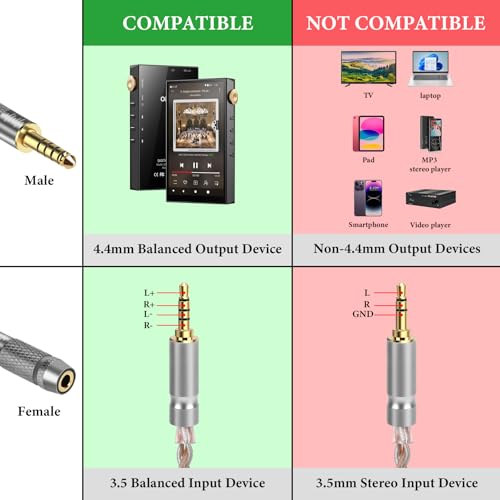 GEEKRIA 4.4mm Male to 3.5mm Female Balanced Headphones Adapter, Compatible with 3.5mm 4-Pole Balanced Cables and 4.4mm Balanced Audio Devices, Aluminum Alloy, Gold Plated - size: 5 centimeters