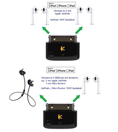 i10_Pro (Black) : Bluetooth Transmitter Splitter with aptX/Low-Latency aptX/FastStream/SBC codecs, Compatible with 30-pin iPod,iPhone,iPad. Compatible with AirPods. Compatible with Bose, etc.