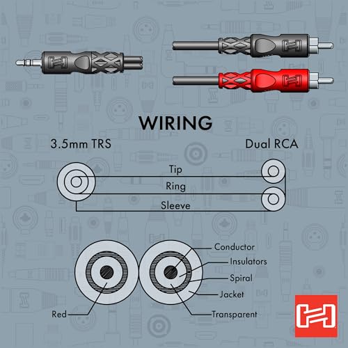 Hosa CMR-203 3.5 mm TRS to Dual RCA Stereo Breakout Cable, 3 Feet