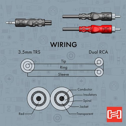 Hosa CMR-203 3.5 mm TRS to Dual RCA Stereo Breakout Cable, 3 Feet
