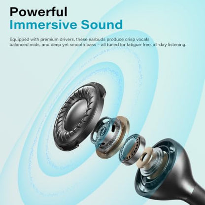 Clip-On Earbuds,Three Audio Modes,Bluetooth 6.0 Wireless Earbuds | IPX5 Waterproof,40H Playtime,Fast Charging,Lightweight Design,Comfort Fit for Small Ears,Sports and Glasses Wearers,Black