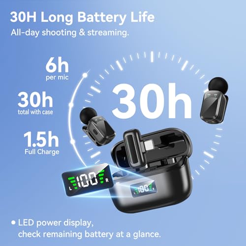 Mic Mini Wireless Microphone for iPhone/Android, 2TX+2RX, 3 Al Voice Modes, 30H Battery for Vlogging & Streaming, 48kHz/24bit, Includes USB-C & Lightning Receivers for TikTok, YouTube - style: Mic mini max