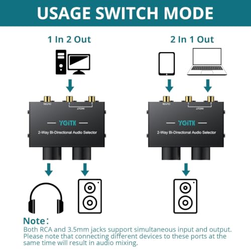 2-Way Stereo Audio Switcher 2-in-1-Out/ 1-in-2-Out Bi-Directional 3.5mm Aux & RCA L/R Audio Switch Selector Box with Off Button for Speaker Headphones Amplifiers CD Player Turntable Computer - size: 2 Way