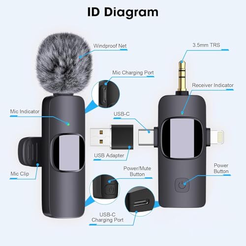 HMKCH Dual Wireless Lavalier Microphones for iPhone Android Camera Laptop PC, 4 in 1 Wireless Lapel Mic for Video Recording Vlog, YouTube, TikTok