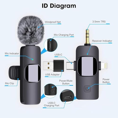 HMKCH Dual Wireless Lavalier Microphones for iPhone Android Camera Laptop PC, 4 in 1 Wireless Lapel Mic for Video Recording Vlog, YouTube, TikTok