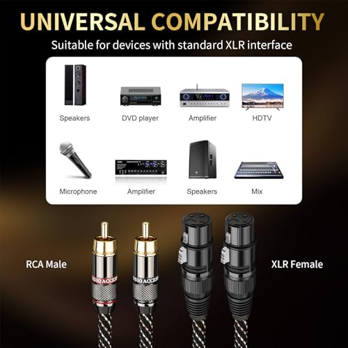 Audiophile HiFi RCA to XLR Cable 4.92ft 2-Pack RCA Male to XLR Female | 4N OFC Core, 24K Gold-Plated Plugs, Nylon Braid, Ferrite Cores, Double Shielded Audio Cable for Amplifiers/Mixers/Microphones - size: 4.92ft/1.5m