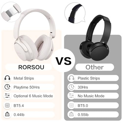 B8 Bluetooth Headphones Over Ear, 6 EQ Music Modes and 50H Playtime Deep Bass Wireless Headphones with Mic, Lightweight Folding HiFi Stereo Headset for iPad/Travel/Tablet/PC/Home Grey - color: Grey
