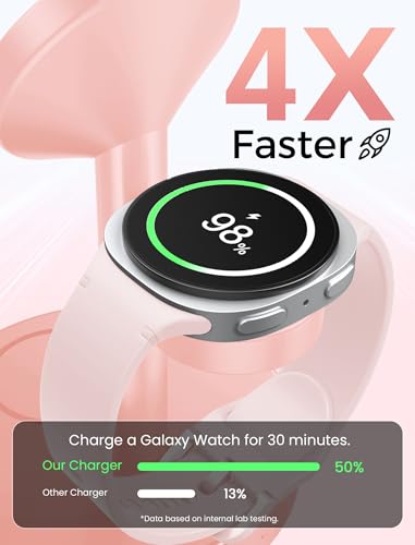 Magnetic Wireless Charger for Samsung, 3 in 1 Super Fast Charging Station Compatible with MagSafe, Phone Charger Stand for Samsung Galaxy S26 Ultra S25 Z Fold/Flip 8, Watch Ultra 8 7 6, Buds 4/3 Pro - color: Pink