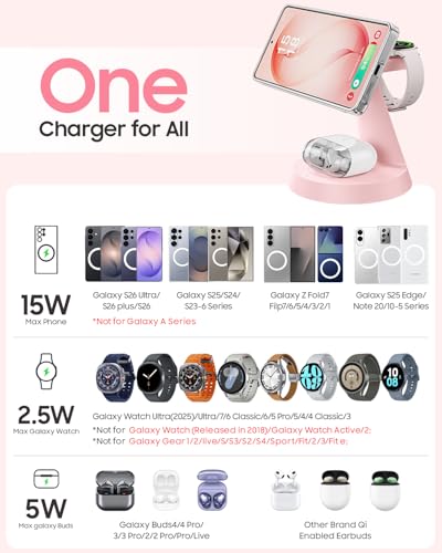 Meifigno Magnetic Wireless Charger for Samsung, 3 in 1 Charging Station Compatible with MagSafe Samsung Charger for Galaxy S26 Ultra S25 Z Fold7/Flip7, Charger Stand for Galaxy Watch Ultra 8 7, Pink - color: PINK