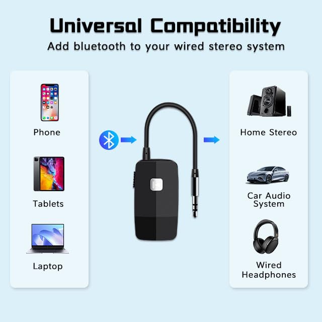 iDIGMALL Bluetooth 5.4 Receiver, HiFi Wireless Audio Adapter for Speakers | 3.5mm AUX RCA Jack for Old Receiver Home System Car Stereo Wired Headphones, 20H Playtime, Easy to Slide ON/Off, Multi-Point - color: J205