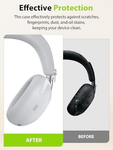 2-in-1 Silicone Protective Cover Set for Sony 1000X THE COLLEXION Headphones, Sweatproof Headband Cover + Integrated Ear Cups Protector (Ear Pads & Shell), Full Coverage(Gray) - color: Gray