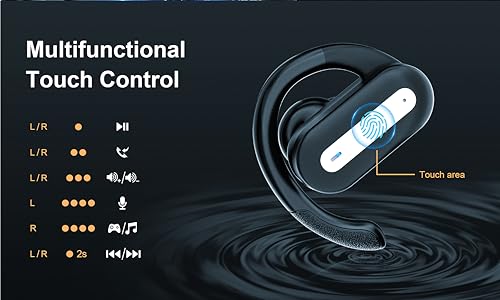 Wireless Earbuds SP36 Sports with Earhooks, Bluetooth 5.4, Hi-Fi Stereo Sound, LED Display, Long-Lasting Battery Life, Waterproof Sport Headphones Compatible with Android/iOS (Black)