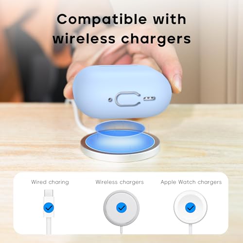 RFUNGUANGO for AirPods 4 Case, Sky Blue | Cleaner Kit, Carabiner, Soft Silicone Protective Cover, Wireless Charging Compatible - color: B-Sky Blue, size: AirPods 4 Case