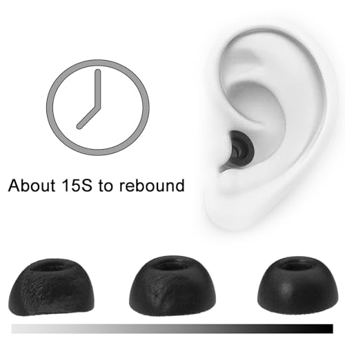 Klowcok Replacement Foam Ear Tips for Nothing CMF Buds/Buds Pro 2/Buds 2a | Earbuds Tips, Comfort Fit, 3 Pairs, S/M/L, Black