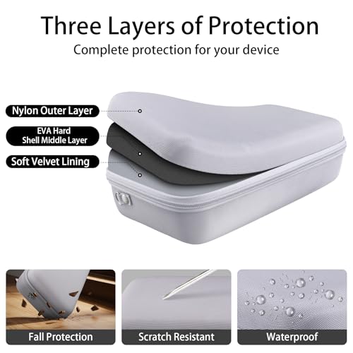 co2CREA Hard Case for Sony ULT Field 3 Wireless Bluetooth Speaker, White | Portable Travel Bag Replacement with Detachable Shoulder Strap and Handle, Shockproof EVA Shell and Soft Lining - color: White Case, style: Case for Sony ULT Field 3