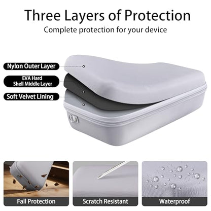 co2CREA Hard Case for Sony ULT Field 3 Wireless Bluetooth Speaker, White | Portable Travel Bag Replacement with Detachable Shoulder Strap and Handle, Shockproof EVA Shell and Soft Lining - color: White Case, style: Case for Sony ULT Field 3