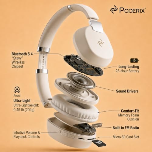 PDBEAM Wireless Foldable Bluetooth Over Ear Headphones with Mic, Micro SD Card Playback, 25H Playtime, 120H Standby, FM Radio, Lightweight for Travel, Work, Gym or Yoga - color: Gray (White / Silver)