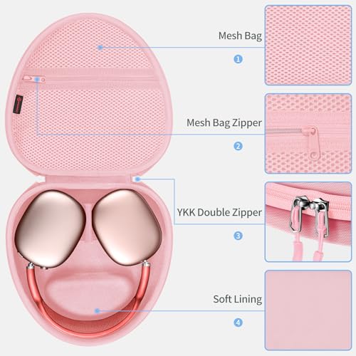 Fintie Hard Case for AirPods Max 2 (2026) and AirPods Max 1 (2024/2020) | Travel Carrying Storage Bag, Shockproof, Protective, Auto Wake/Sleep, Fantasy Ombre - color: fantasy ombre