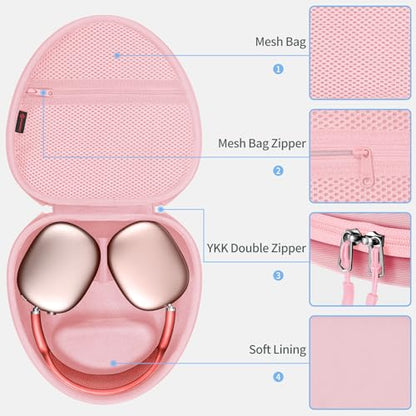 Fintie Hard Case for AirPods Max 2 (2026) and AirPods Max 1 (2024/2020) | Travel Carrying Storage Bag, Shockproof, Protective, Auto Wake/Sleep, Fantasy Ombre - color: fantasy ombre