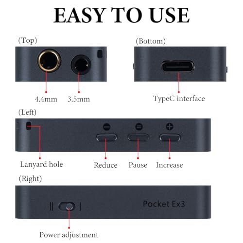 Geekria Pocket Box 3 USB-C Portable Headphone AMP, 4.4mm Balanced Output and 3.5mm Stereo Output, Mini Hi-Fi DAC Dual Chip CS43131, Support up to 384KHz/32bit