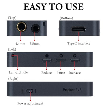 Geekria Pocket Box 3 USB-C Portable Headphone AMP, 4.4mm Balanced Output and 3.5mm Stereo Output, Mini Hi-Fi DAC Dual Chip CS43131, Support up to 384KHz/32bit