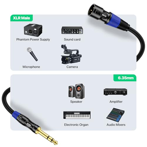 EBXYA 3ft 2Pack 1/4 TRS 6.35mm to 3Pin XLR Balanced Male Audio Cable | Double Shielded, Bend-Resistant, for Studio, Mixers, Guitars - size: 3 feet-2 Pack, style: TRS to XLR Male