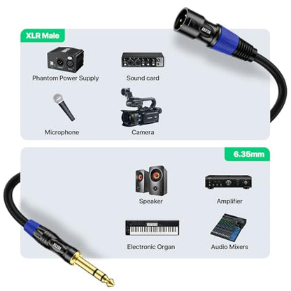 EBXYA 3ft 2Pack 1/4 TRS 6.35mm to 3Pin XLR Balanced Male Audio Cable | Double Shielded, Bend-Resistant, for Studio, Mixers, Guitars - size: 3 feet-2 Pack, style: TRS to XLR Male