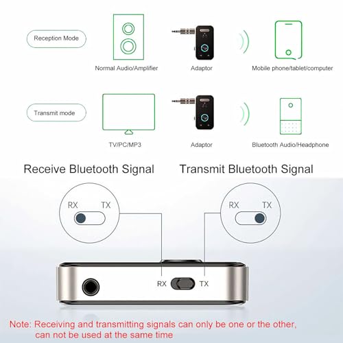 Bluetooth 5.3 Transmitter Receiver 3.5mm AUX Adapter 2 in 1 Wireless Audio Adapter for Vehicles and Home Stereos