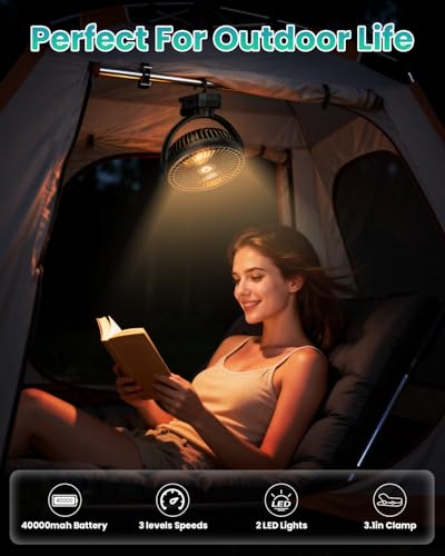 40000mAh 8" Clip on Fan, Rechargeable Battery Powered Fan with Screw Clamp | 150H Runtime, LED Light, 3 Speed, Portable Cooling Fan Ideal for Golf Cart, Desk, Tent, Travel, Gym, Treadmill, Summer Gifts