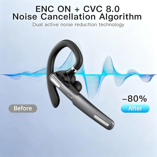SneKa Bluetooth Earpiece Wireless Headset for iOS Android Cell Phone, Gray