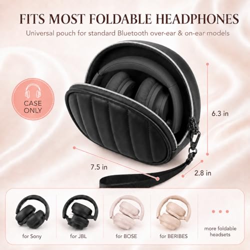 Soft-Touch Headphone Case for Sony, for JBL and for BERIBES-Black - color: Black