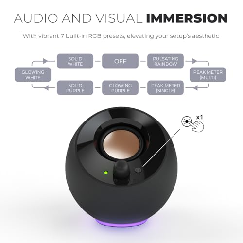 Creative Pebble SE 2.0 Desktop Speakers for PC/Laptop, White | 2.0 speakers, USB-Powered, Compact, Stereo, Desktop Speakers, PC Audio, Minimal Design, Laptop Speakers, White