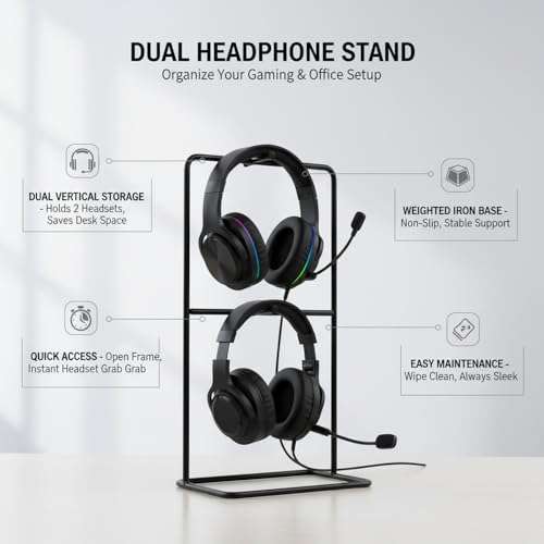 Dual Headphone Stand for Desk, Iron Metal Holder for 2 Pairs of Headsets, Vertical Gaming & Office Display Rack, Black