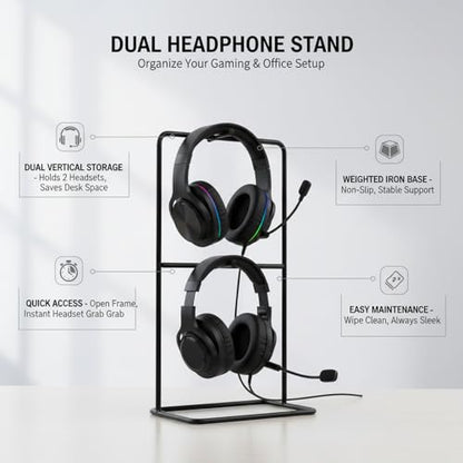 Dual Headphone Stand for Desk, Iron Metal Holder for 2 Pairs of Headsets, Vertical Gaming & Office Display Rack, Black