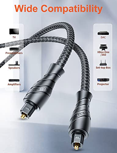 VANAUX Optical Digital Audio Cable, Toslink Cable [PMMA Fiber Optic Braided Jacket] S/PDIF Male to Male Cord for Hi-Fi Sound Bar,Home Theater,TV,PS4,Game Console (16.5ft/5m) - size: 16.5 ft