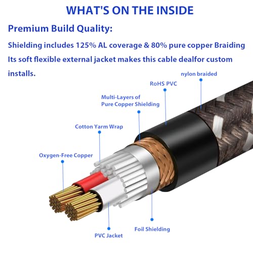 1/4" to XLR Cable,Heavy Duty Nylon Braided,Gold Plated Plug,Balanced 1/4" TRS to XLR Female Patch Cable, Quarter Inch 6.35mm to 3pin XLR Female Microphone Cable, for Speaker,Mixer-10ft/2Pack