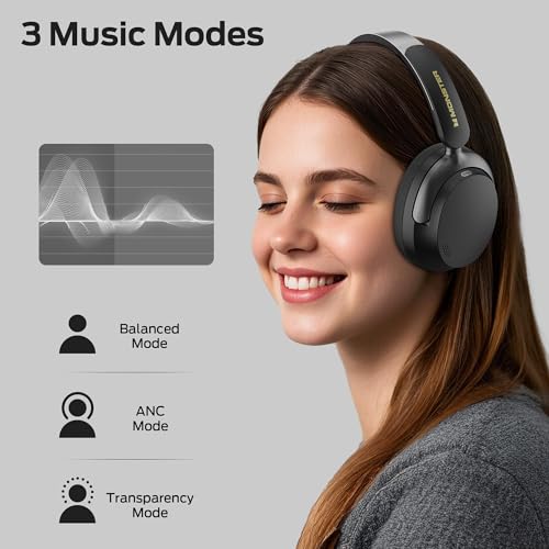 Monster Persona 3rd ANC Wireless Headphones, Premium Noise Cancelling with Bluetooth 5.4, Ultra-Light Foldable Over Ear Headphones, HD Voice Clarity, 70H Battery Life, Multi-Point Pairing, Comfort Fit