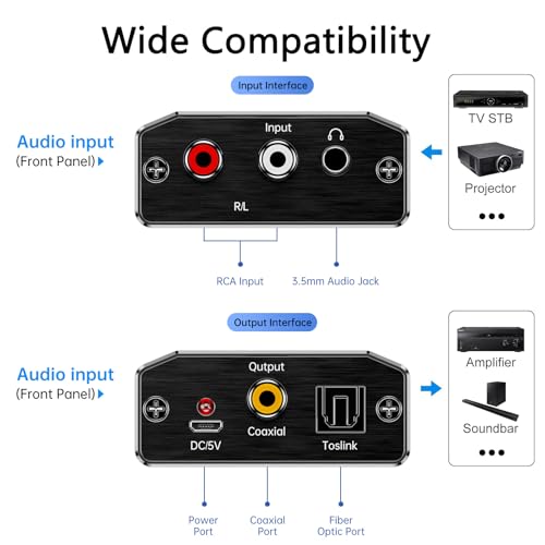 Analog to Digital Audio Converter, RCA to Optical Converter RCA/3.5mm to Toslink and Coaxial Adapter for PS5 PS4 HDTV DVD Soundbar