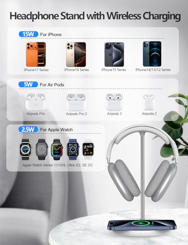 Miroddi Headphone Stand with Wireless Charger, Independent USB Charging Port, 5 in 1 Charging Station Headset Holder Rack for AirPods Max/Pro/4/3/2, iWatch, iPhone, Samsung and Desk Headphones, White - color: White