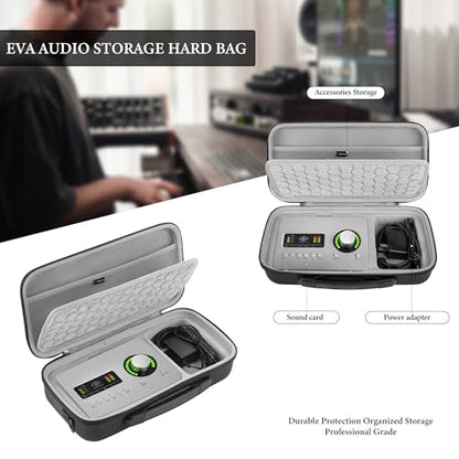 GEEKRIA Hard Shell Travel Case Compatible with Universal Audio Apollo Solo/USB, Audio Mixer Carrying Bag (Dark Gray)