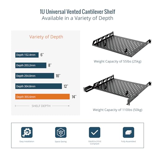 Tecmojo 1U Rack Shelf,19 inch Rack Shelf 14 inch Depth,Rack Mount Shelf with Anti-Slip Stops,Server Rack Shelf and Network Shelf for 19in Equipments, 110lbs Capacity of Vented 1U Shelf,No Lip(2 Pack) - size: 14 in/2pack