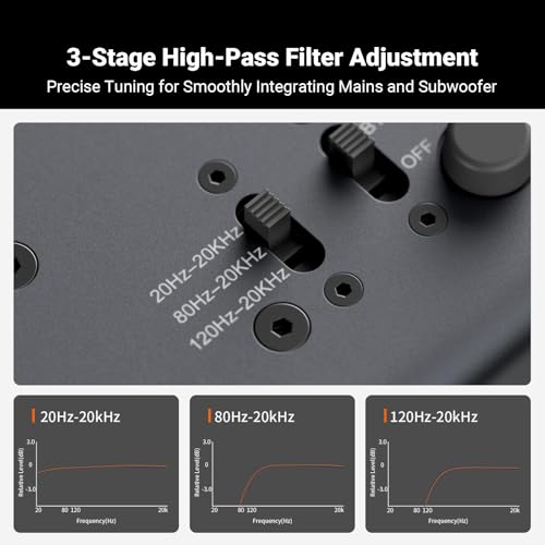 Fosi Audio ZP3 Balanced Preamp for Home Audio, 2 RCA and 1 XLR Inputs, RCA/XLR Outputs and Sub-Out, Pre Amp for 2 Channel Stereo and 2.1 Setup, Pre Amplifier with HPF High Pass Filter and Tone Control