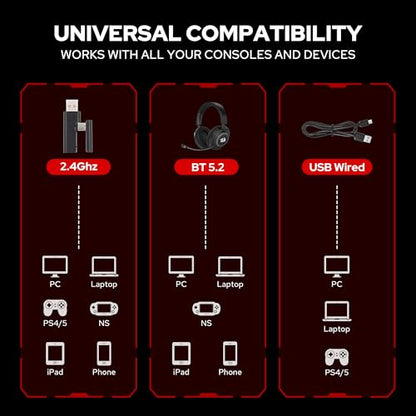 Redragon H891 Wireless Gaming Headset, Tri-Mode (2.4G/BT/Wired), 65H Battery, 50mm Drivers & 7.1 Surround Sound, Noise-Cancelling Retractable Mic, Compatible with PC, PS5, NS, Mac, Mobile