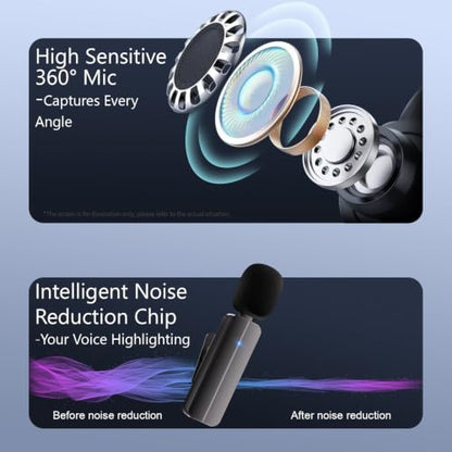 2-Pack Wireless Mini Lavalier Lapel Microphone for iPhone, Android(2 in 1) | Microphone for Content Creators, 65ft Clip on Dual Mics for TikTok, YouTube, Noise Reduction,Clear Voice, 6H Working Time