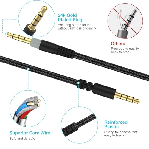 Replacement Cloud Alpha Cable Audio Cord with Mute & Volume Controls Compatible with Kingston Cloud Alpha and Cloud Mix Gaming Headset (Black)